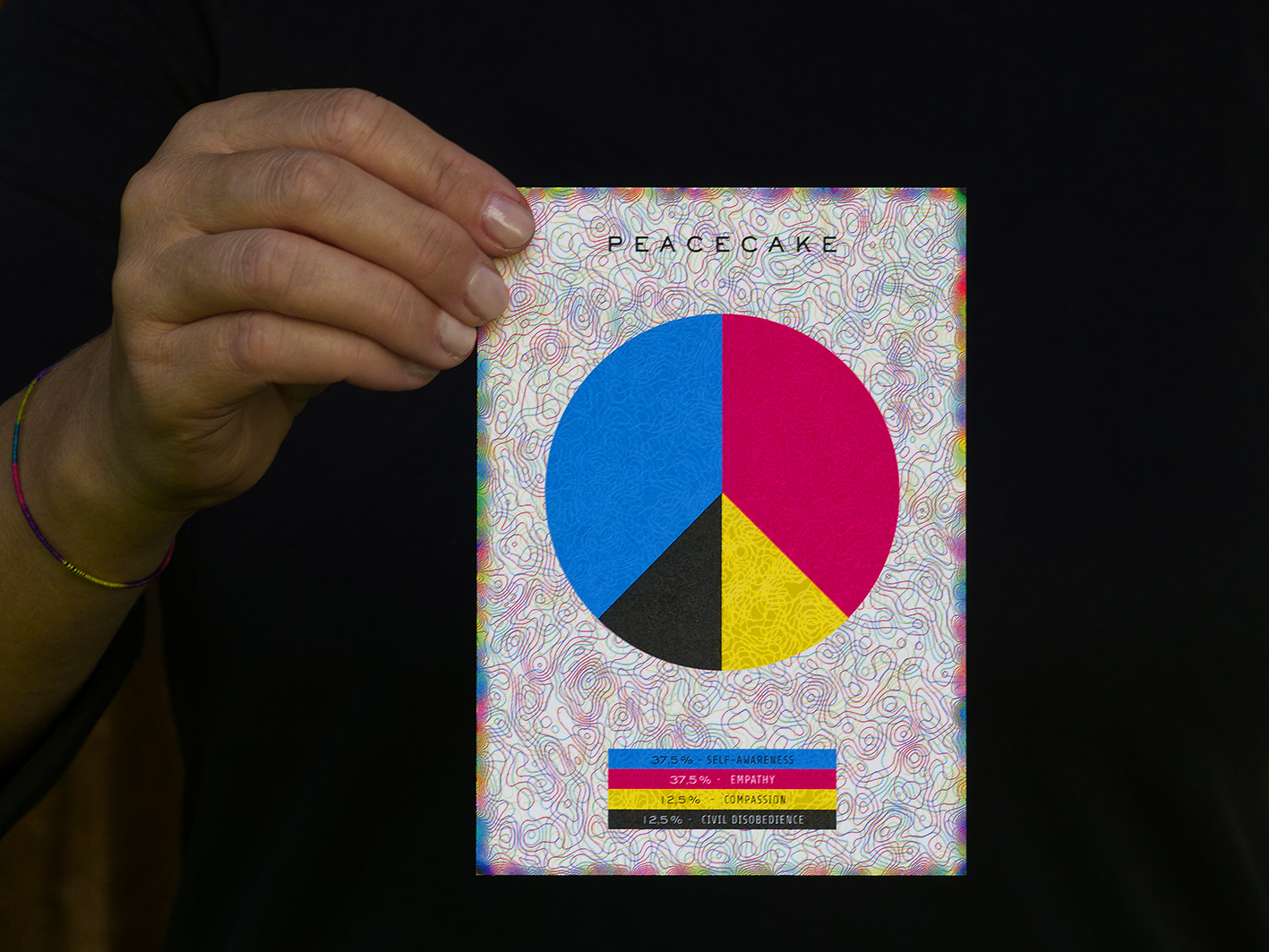 Postkarten Set „Pieces of Peace“ – Bild 2