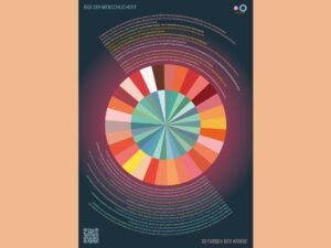 FORMAT: RAD DER MENSCHLICHKEIT – 30 FARBEN DER WÜRDE